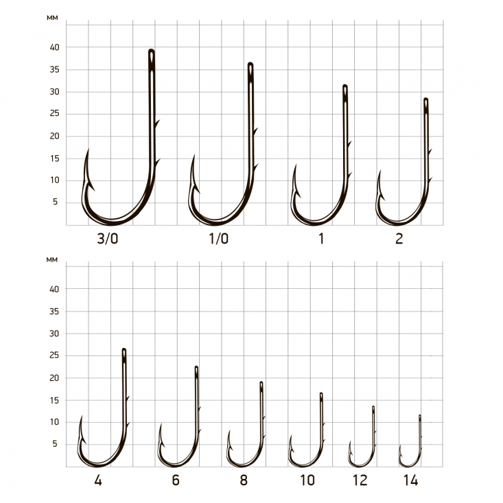 Крючки Saikyo KH-11014 Bait Holder